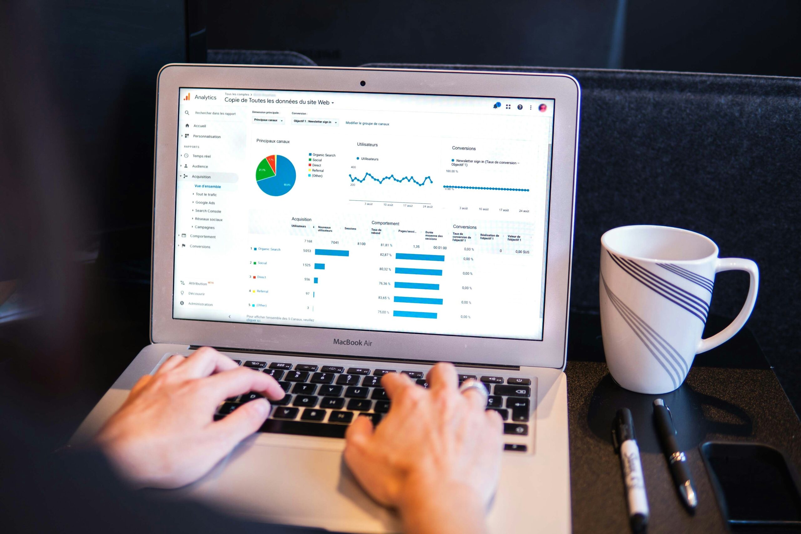On Page SEO Strategy